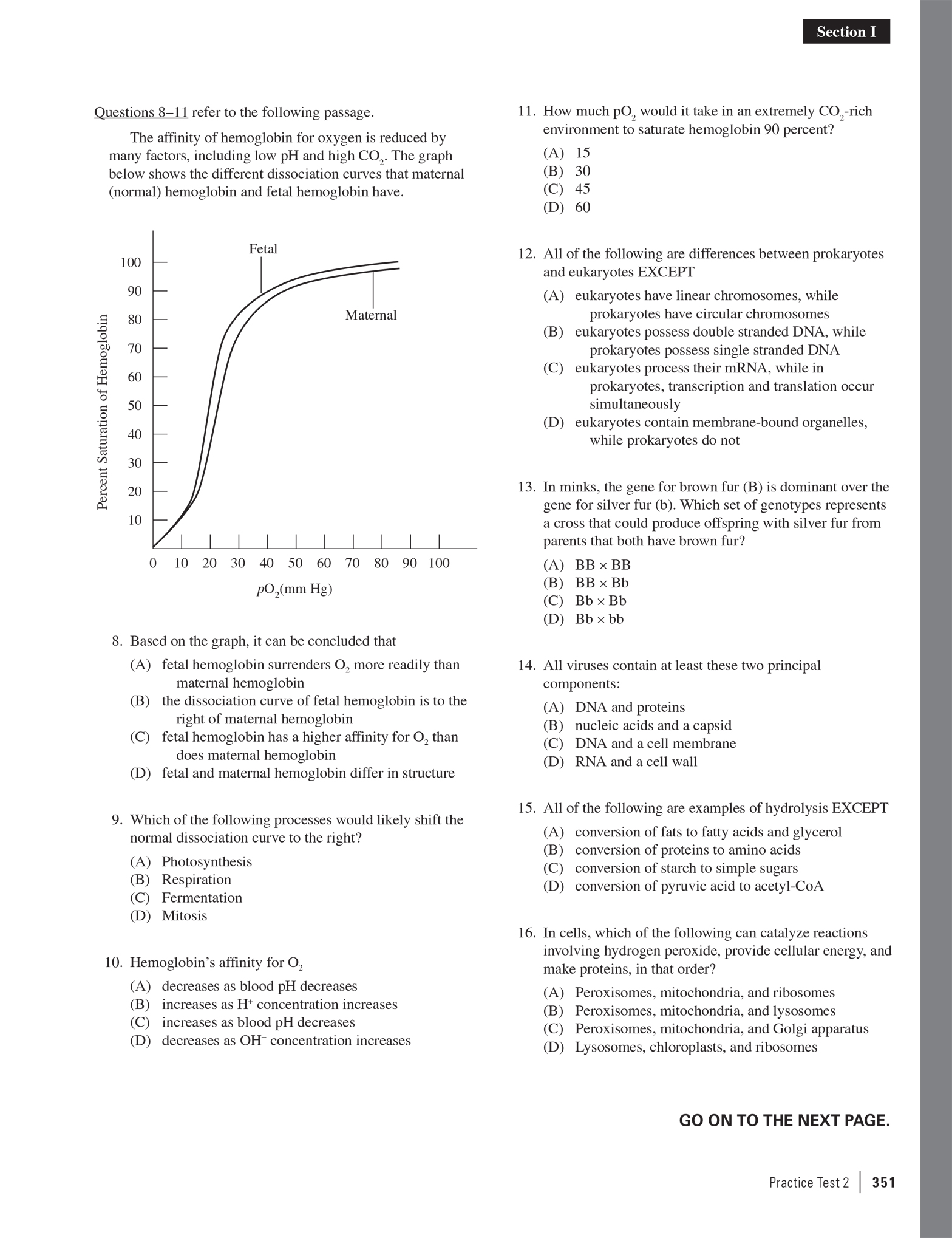 Extended ebook content for Cracking the AP Biology Exam 2018, Premium